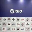 (주)오피스디포코리아 신사논현점 | KBO스토어 오피스디포 신사논현점 방문 후기(구단별 판매 물품, 굿즈, 두산베어스 짐색)