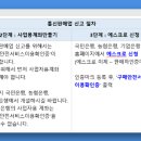 통신판매업 이미지