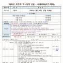 플라워호 이미지