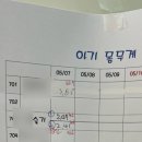 배방휴정신건강의학과 | 아산 배방 다온미래 산후조리원 13박 14일 후기 - Day 10,11