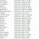 독일보청기대한의료기 - 부안군 번영로 149 | 독일보청기대한의료기