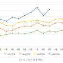 매직크린텍 이미지