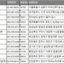 ㈜솔렌트카 이미지