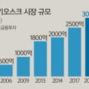 대신기획 이미지