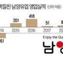 주주컴퍼니 이미지