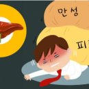 드림건강미의원 이미지