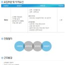 (주)엠에이치씨 이미지