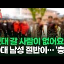 ＂군대 갈 사람이 없어요＂ 20대 남성 절반이… &#39;충격&#39; | 여성징병제, 모병제,, &#34;남자만 군대, 성차별 아냐&#34;. 이미지