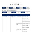 필그래픽스 | 2025 컴퓨터그래픽기능사 변경 내용/시험 일정