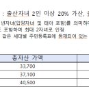 문내주공아파트 이미지
