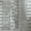 국민약국 | 출산 전 필수 준비! 국민행복카드 바우처로 신생아 약국템 구매 후기