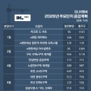 (주)대림이앤씨 이미지