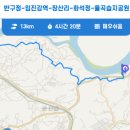 경기둘레길 파주7코스 | 경기둘레길 파주 7코스 지도 반구정 율곡습지공원 트레킹 등산 위치