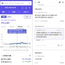 동부산드림부동산중개 | [35] 5년 차 투자자가 데이터를 읽는 법 - 네이버부동산·아실·호갱노노·부동산지인