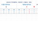 서흥초등학교 이미지