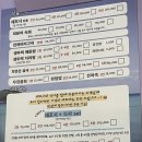 동쪽바다 세꼬시 이미지