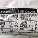 라벨리아이스크림 이미지
