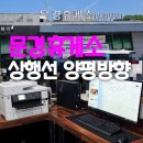 문경(양평방향)휴게소 수소충전소