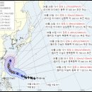 태풍