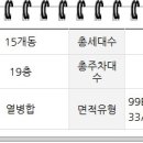 해든초등학교 정문 이미지