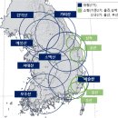 수위관측장비 이미지