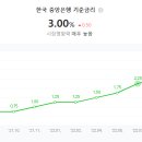청량리행복공인중개사사무소 이미지