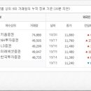 11530-18-10 이미지