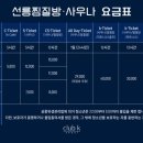 클럽케이 서울 휘트니스 네이버블로그