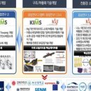 (주)융합기술 이미지