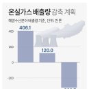수산가스 이미지
