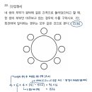 대전도안고등학교 이미지