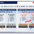 다인전기 이미지
