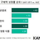 홈코노미