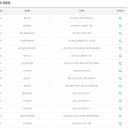 모닝마트학성점 이미지