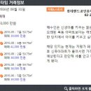 신정네거리공인중개사사무소 이미지