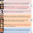 과거 정부와 비교해보니… 국정원 ‘불통’은 자초한 일 이미지