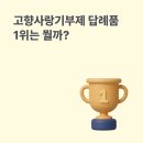 신용농산물유통 | 고향사랑기부제 답례품 1위는 뭘까? by 웰로