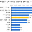 트랜드마켓