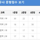 58회 직장인 장수생 합격수기 이미지