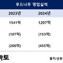 주주푸드