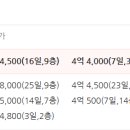그린힐파크 이미지