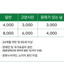 고양시립 아람미술관 이미지