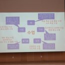 공감디자인연구소 이미지