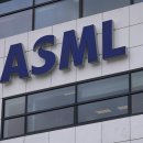 ASML은 일부 칩 제조 장비를 중국으로 배송하는 것을 제한했습니다. 이미지