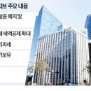 "상속세율 10% 낮추고, 소액주주 장기보유 특별공제를" 이미지