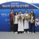 블랑제리드르방