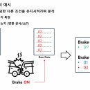 (주) 넘버원 시큐리티