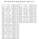 빈트리 이미지