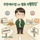 파이어투자자문 | 라오어 무한매수법 종류, 밸류리밸런싱과 뭐가 다를까
