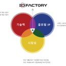 주식회사 컨텐츠팩토리 이미지